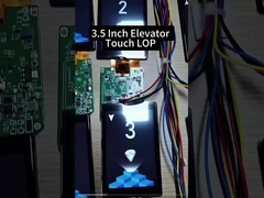 3.5 pollici tocco lop